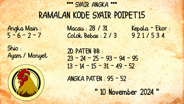 Prediksi Poipet15