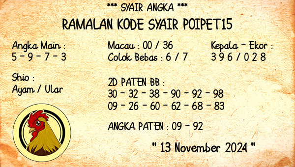 Prediksi Poipet15