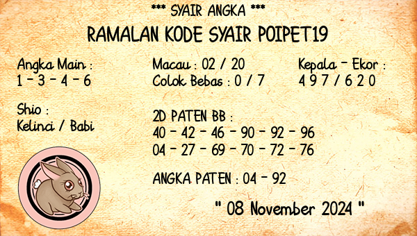 Prediksi Poipet19