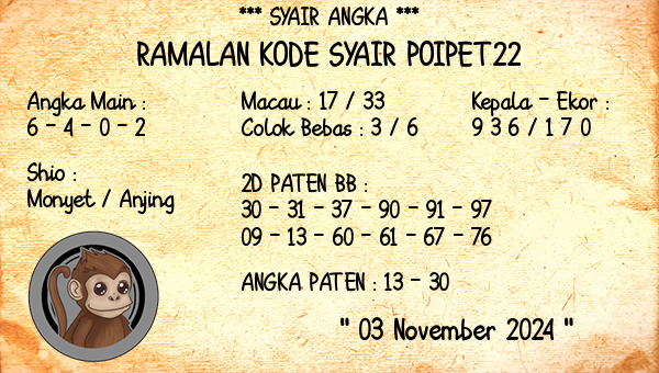 Prediksi Poipet22