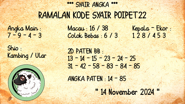 Prediksi Poipet22