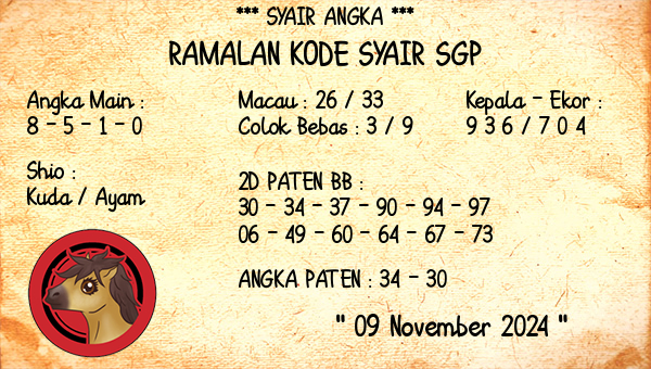 Prediksi SGP