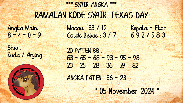 Prediksi Texas Day