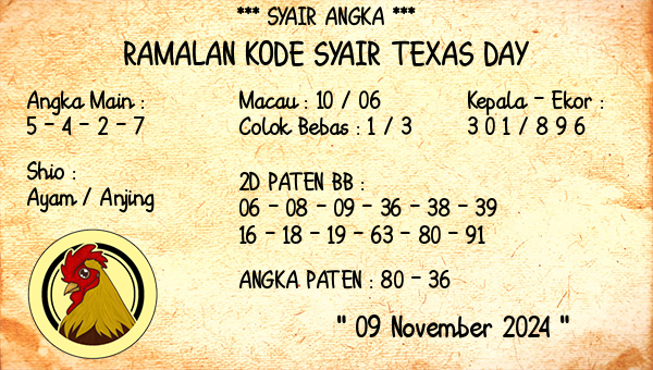 Prediksi Texas Day