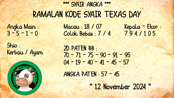 Prediksi Texas Day