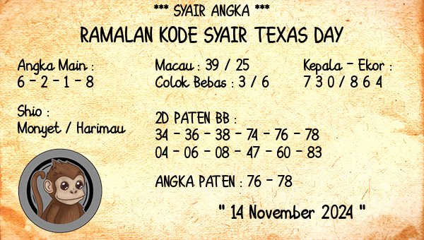 Prediksi Texas Day