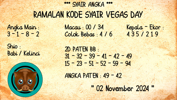 Prediksi Vegas Day