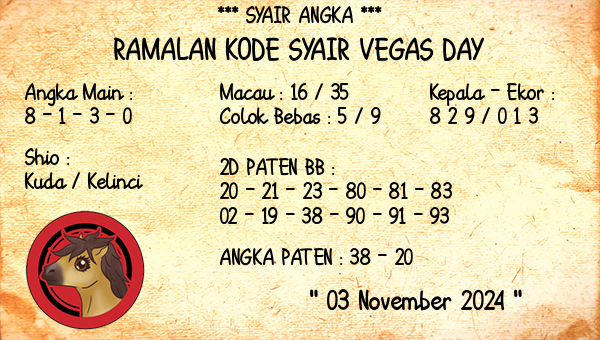 Prediksi Vegas Day