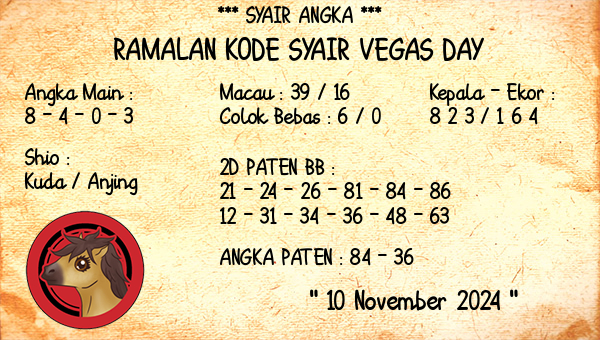 Prediksi Vegas Day