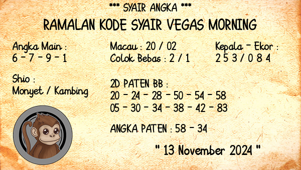 Prediksi Vegas Morning