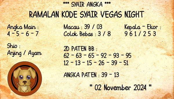 Prediksi Vegas Night