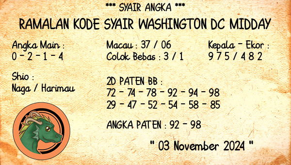 Prediksi Washington Dc Midday