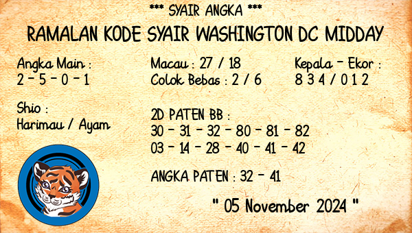 Prediksi Washington Dc Midday